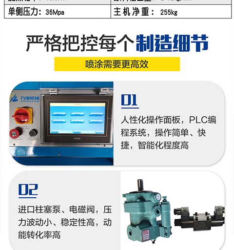 JNJX-H-T40D聚氨酯噴涂機(jī)(圖4) JNJX-H-T40D聚氨酯噴涂機(jī)4